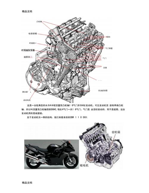 (整理)摩托车发动机构造原理照片图解.docx 13页