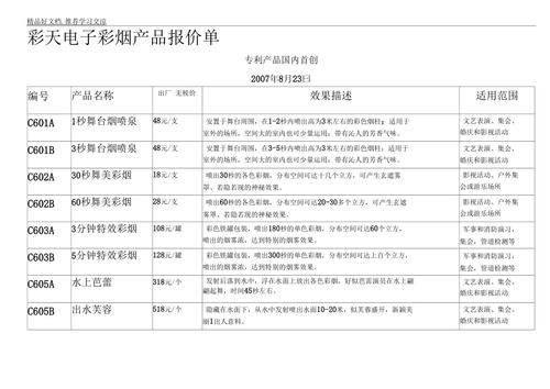 最新彩烟报价单