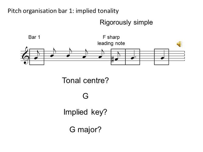 as music unit 3 developing musical understanding