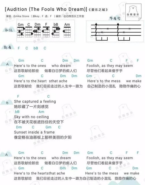 auditionthefoolswhodreammdashemmastone一起ukulele尤克里里