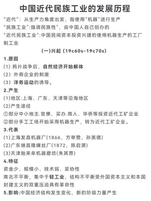 中国近代民族工业的发展历程