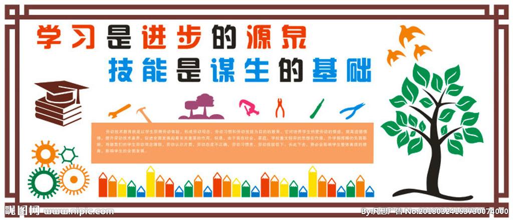 劳动技能室墙面文化图片