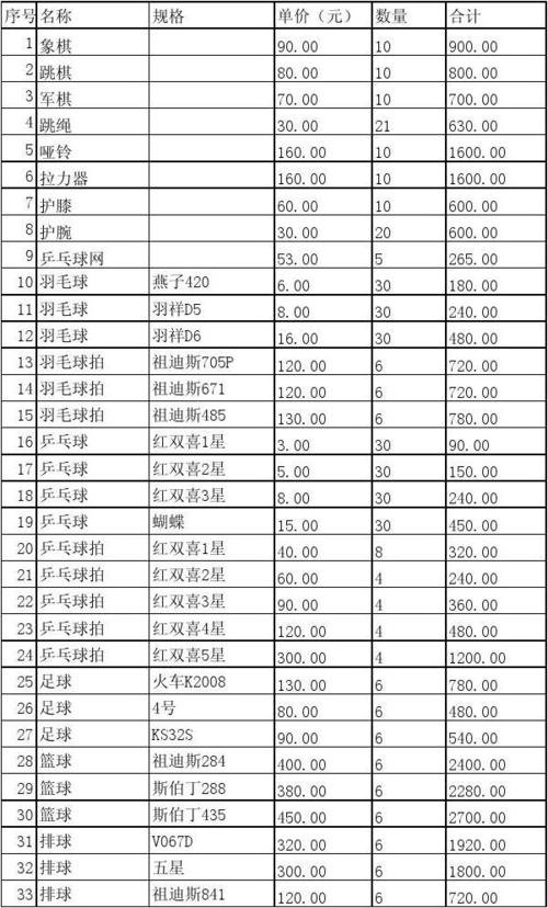 体育用品报价表