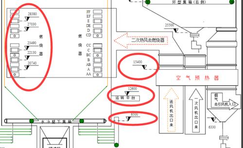 锅炉图纸里面的黑白分半的倒三角形符号什么含义