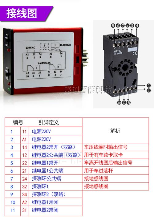 车辆检测器单双路工业级停车场道闸地感线圈常用地感