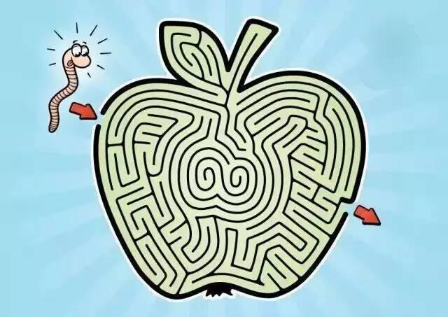 1,纸上迷宫