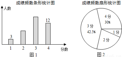 条形统计图怎么画?要画出来