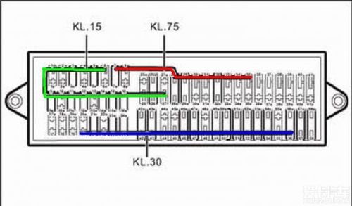 老款途安保险丝盒分布及说明(图)