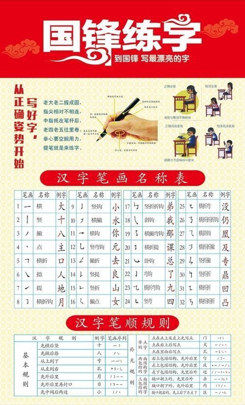国锋练字启蒙班开始报名啦!