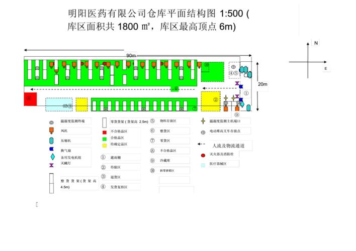 药品批发企业仓库平面图doc3页