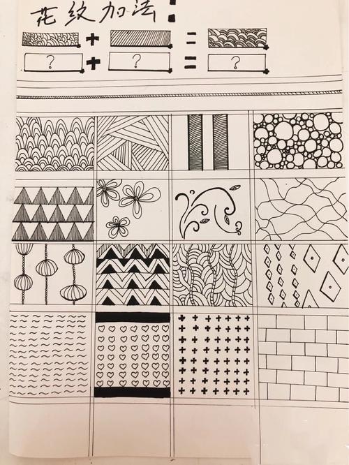 【技能提升】幼儿园线条画 花纹画法大全_幼儿园_美术