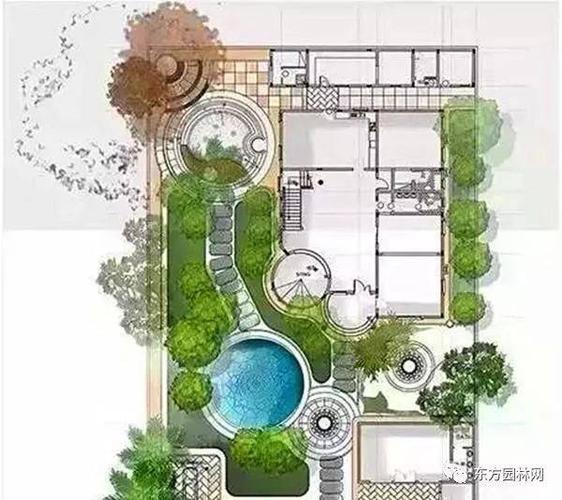 20套别墅庭院设计布局图分享,快速get庭院布局方法
