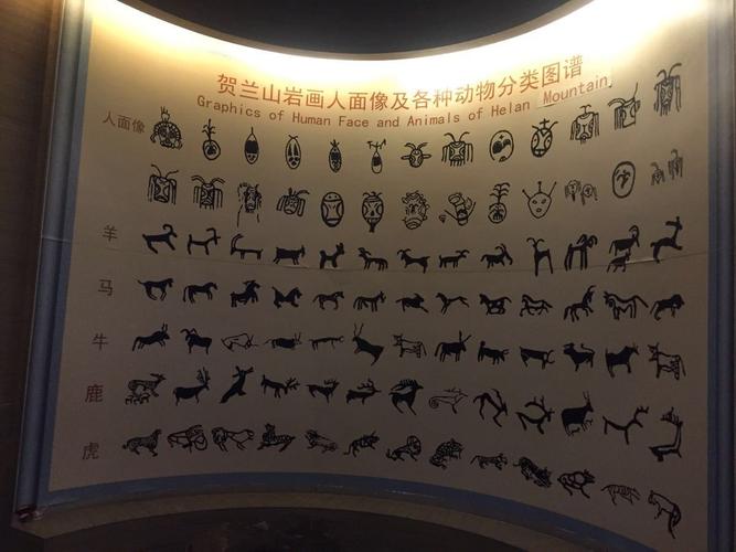 贺兰山岩画