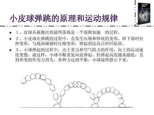 maya基础动画制作实验——弹跳的小球 小皮球弹跳的原理和运动规律