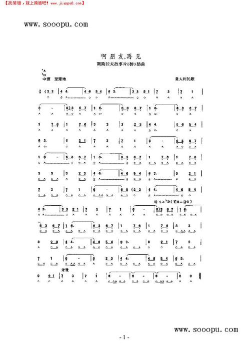 《啊,朋友,再见口琴谱》其他曲谱