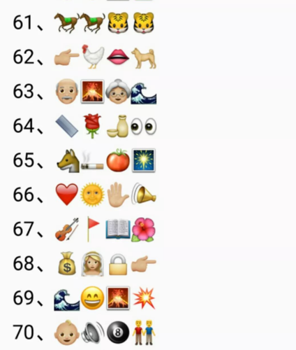 微信表情猜成语85题(内附完整答案)