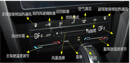 大众cc中控按钮图解,大众cc车内按键功能说明