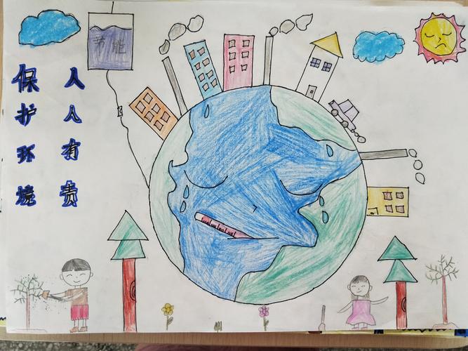 2020年吉阳镇中心小学"保护环境,爱我家园,健康成长"庆六一绘画比赛