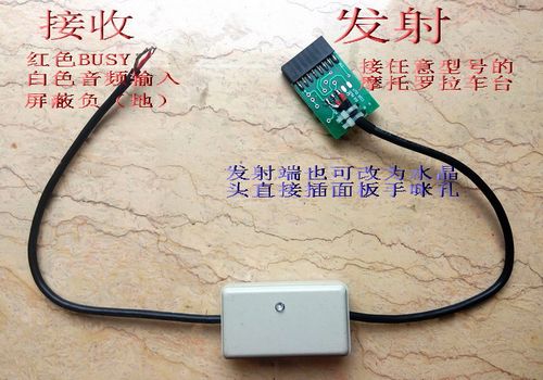 摩托罗拉gp88/88s手台手持对讲机天线高增益双段橡皮天线 moto 头