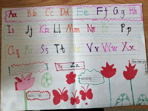 国庆假期作业,26字母大小写和m1句子英语手抄报优秀作品展播