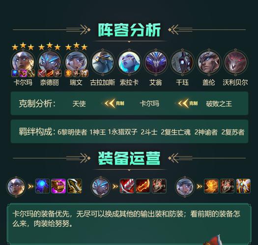 云顶之弈s5:豹女太过op?korol六黎明卡尔玛强势冲分