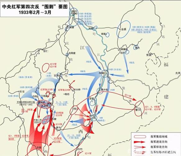 图|红军反围剿形式图