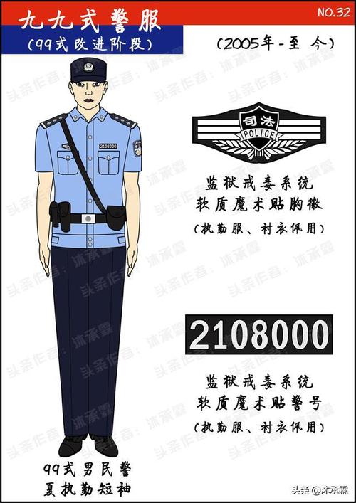 今)99式(改进阶段)(2000年—2005年)99式(初始阶段)九九式警服 (2000