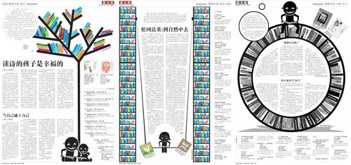 传媒 报纸版式选粹新京报书评周刊版面,其主要内容是向读者介绍书架