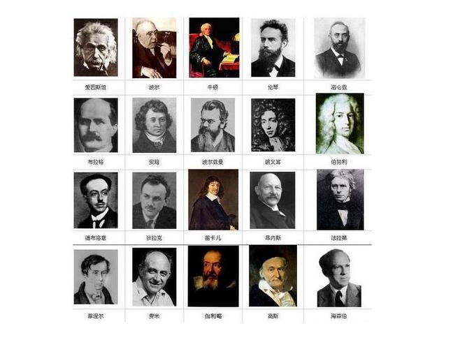 并以探索物质的组成和物质世界的运行规律(即物理学)为目的的科学家