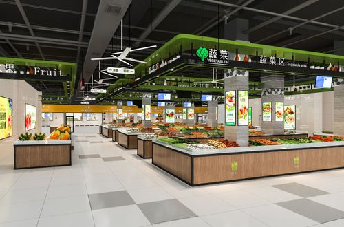 黔东南州农贸市场设计 黔东南州菜市场设计开农贸市场