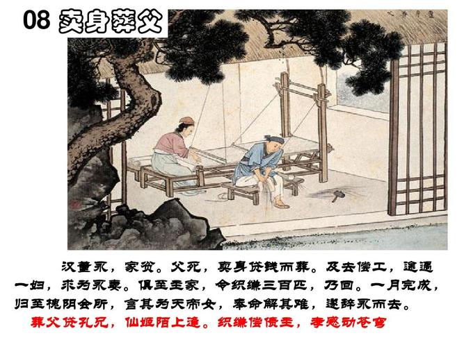 二十四孝图古诗文 吸取网友图品精华,配以简要古文及诗歌概括主旨,更