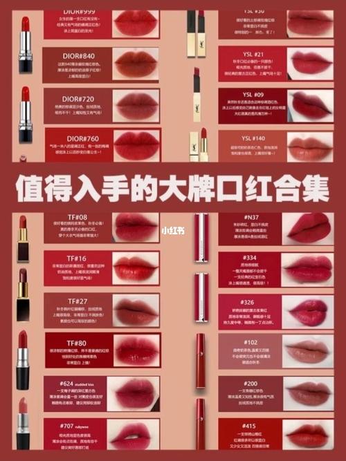 值得入手的大牌口红合理96_迪奥怎么样_口红_纪梵希