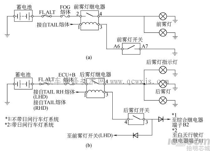 汽车雾灯电路图原理