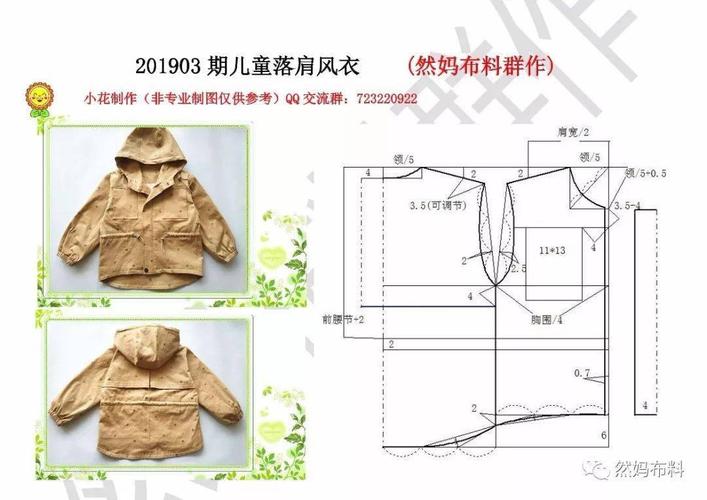 儿童风衣制作教程附裁剪图