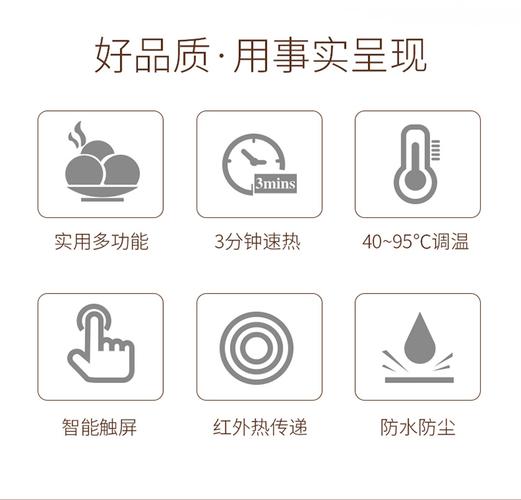 容威rongwei可旋转饭菜保温板多功能加热板保温碟垫智能自动恒温餐桌