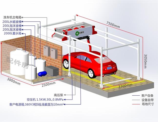 车客林cl-3000型全自动洗护一体机荣耀上市,前十台尊享优惠价格
