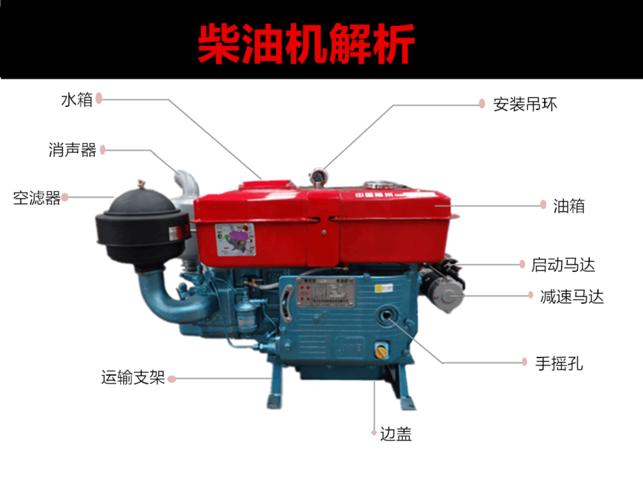 常州单缸柴油机18 22 25 28 35匹马力农用拖拉机三轮车1115发动机