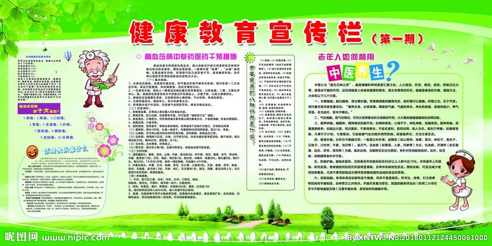 健康教育宣传栏版面内容素材活动图片