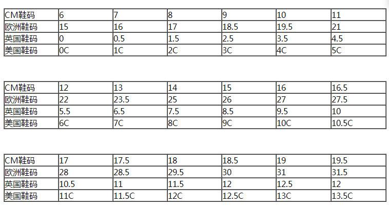 三,耐克儿童鞋尺码对照表   尺码表:c = 儿童