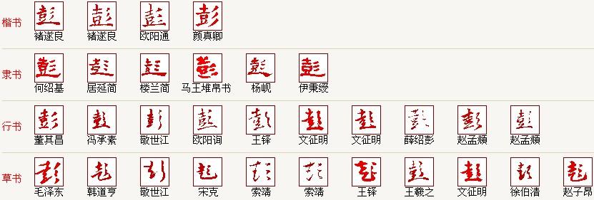 毛笔字彭怎么写好看?