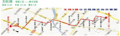 外贸大楼,大理公交4路站站点,恢复原路线的斜阳小区,烟厂宿舍,美登桥