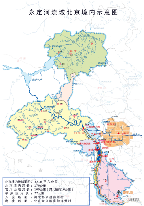 时事地理卢沟桥的史地风云