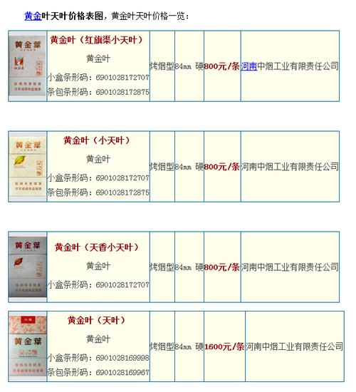 黄金叶天叶最贵多少钱