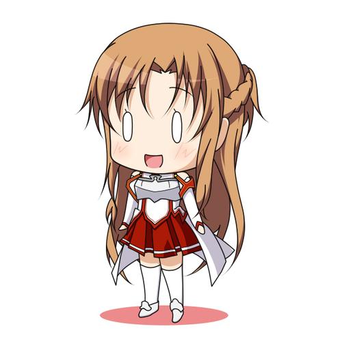 imgbox - fast, simple image host