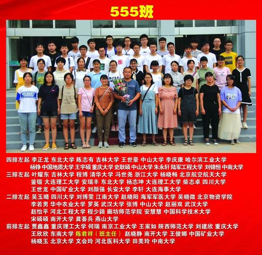 快来看!2019年高考大名一中这些班级究竟有多优秀