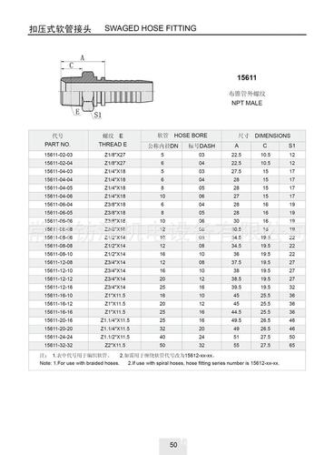产品中心 液压接头 > 布锥管外螺纹直通胶管接头(15611)  常州钫泽