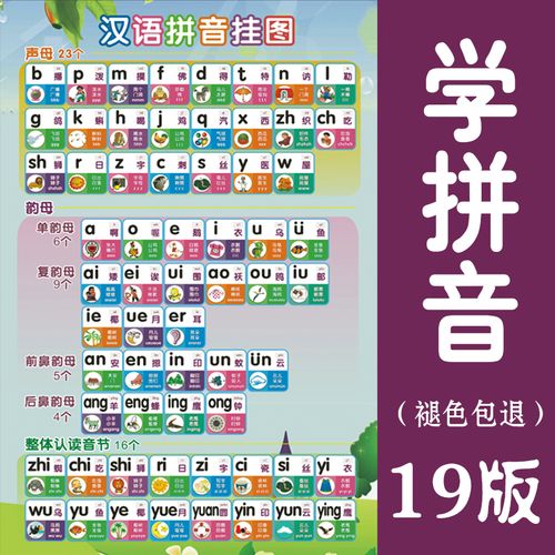 汉语拼音字母表儿童声母韵母墙贴小学生一年级幼儿园防水玩具挂图