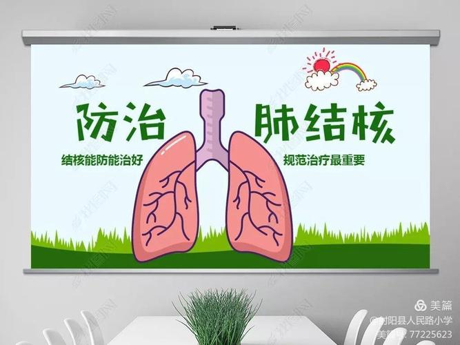 【吉幼.疾病预防】预防结核病小知识