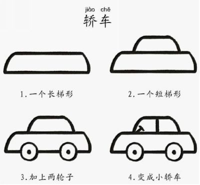 最简单小汽车手抄报 最简单的手抄报