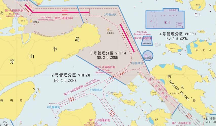 进港区不知如何报告?宁波舟山港vts用户指南告诉你